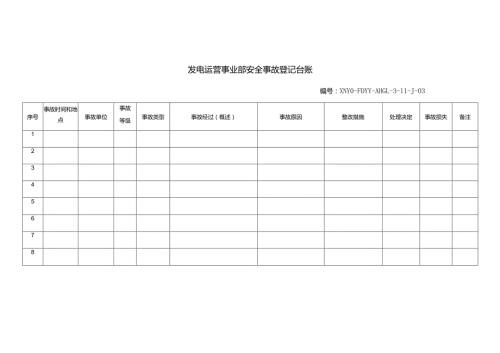 特变电工新能源公司发电运营事业部安全事故登记台账.docx