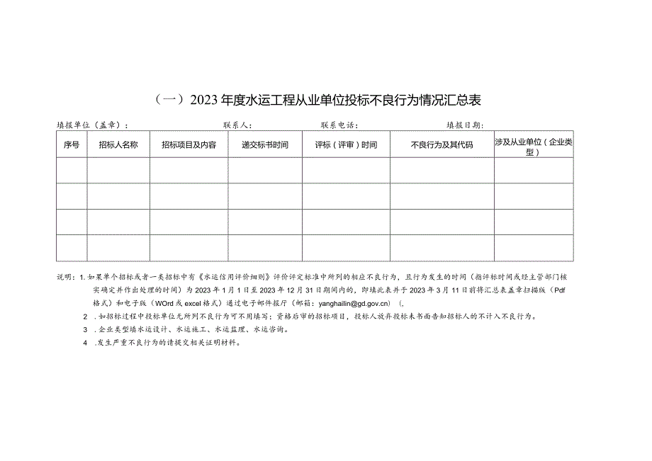 2023广东省水运工程从业单位信用评价申请表、加分审核表.docx_第2页