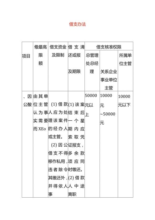 借支办法模板.docx
