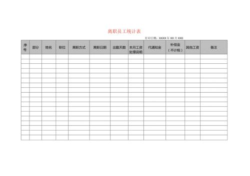 离职员工登记表模板.docx