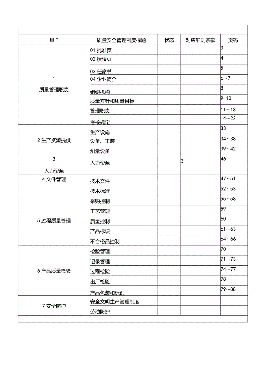 质量管理手册.docx_第3页