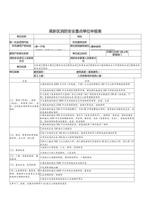 高新区消防安全重点单位申报表.docx