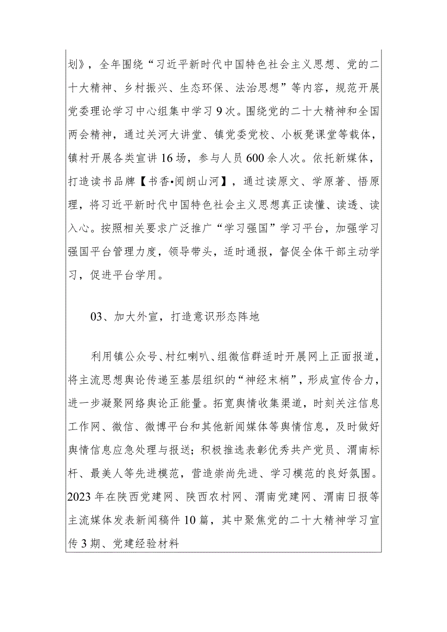 2023意识形态工作综述.docx_第3页