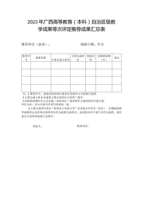 2023年广西高等教育（本科）自治区级教学成果等次评定推荐成果汇总表.docx