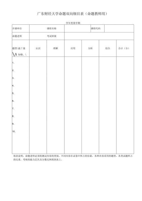 广东财经大学命题双向细目表命题教师用.docx