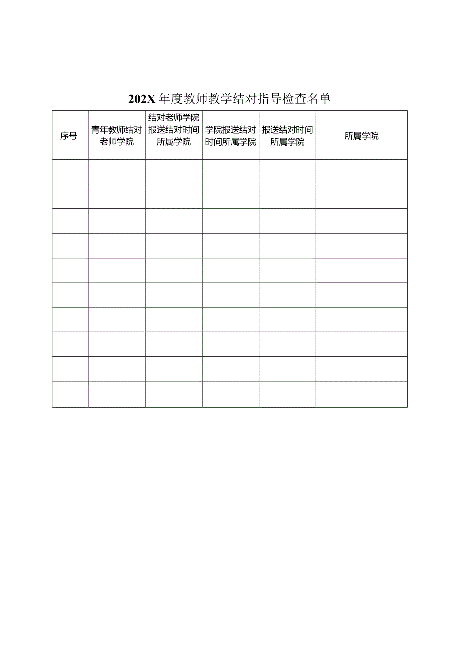 XX工程技术大学关于报送202X教学结对指导情况的通知（2024年）.docx_第2页