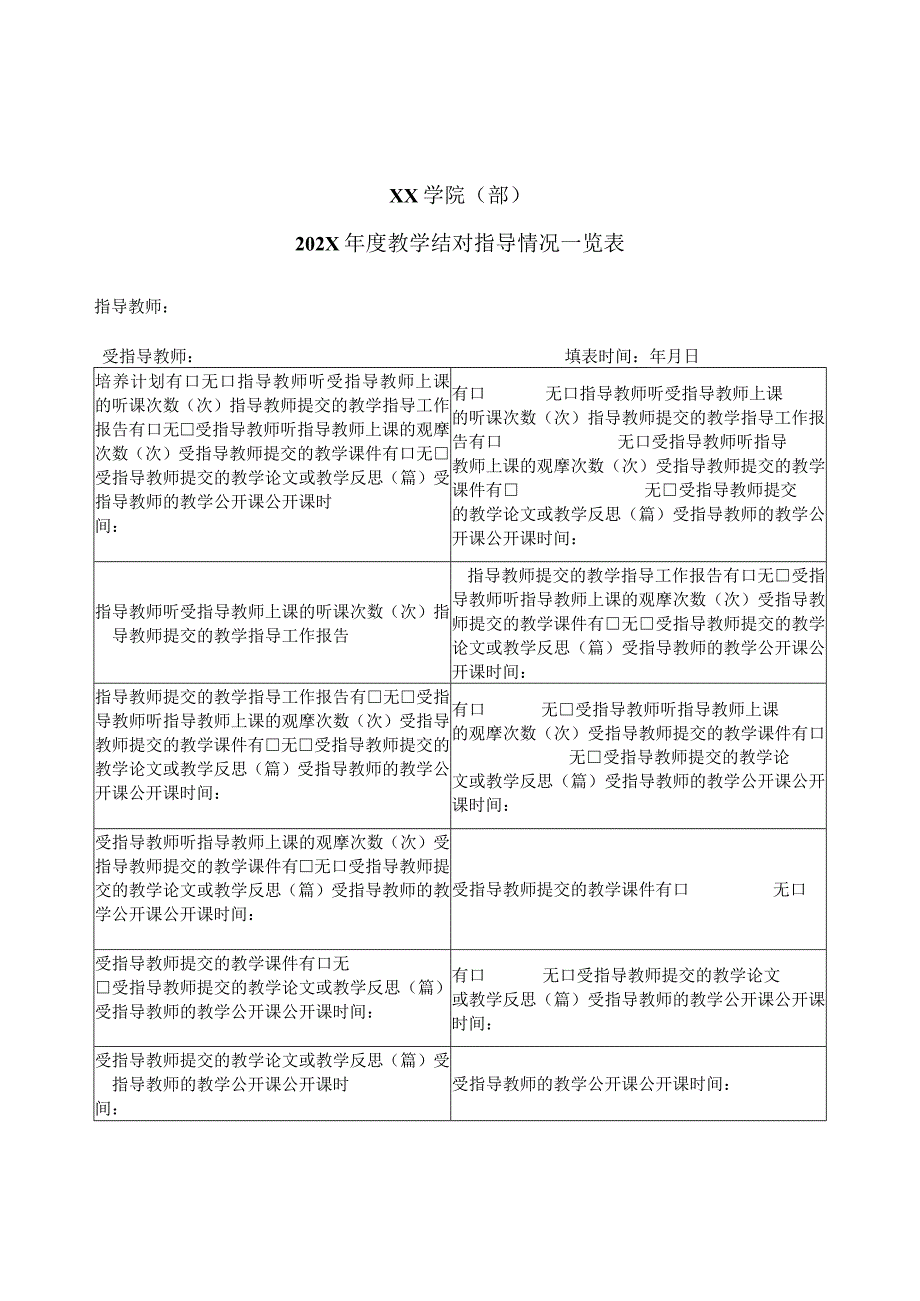XX工程技术大学关于报送202X教学结对指导情况的通知（2024年）.docx_第3页