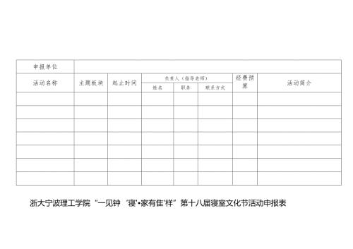 浙大宁波理工学院“一见钟‘寝’家有‘佳’样”第十八寝室文化节活动申报表.docx