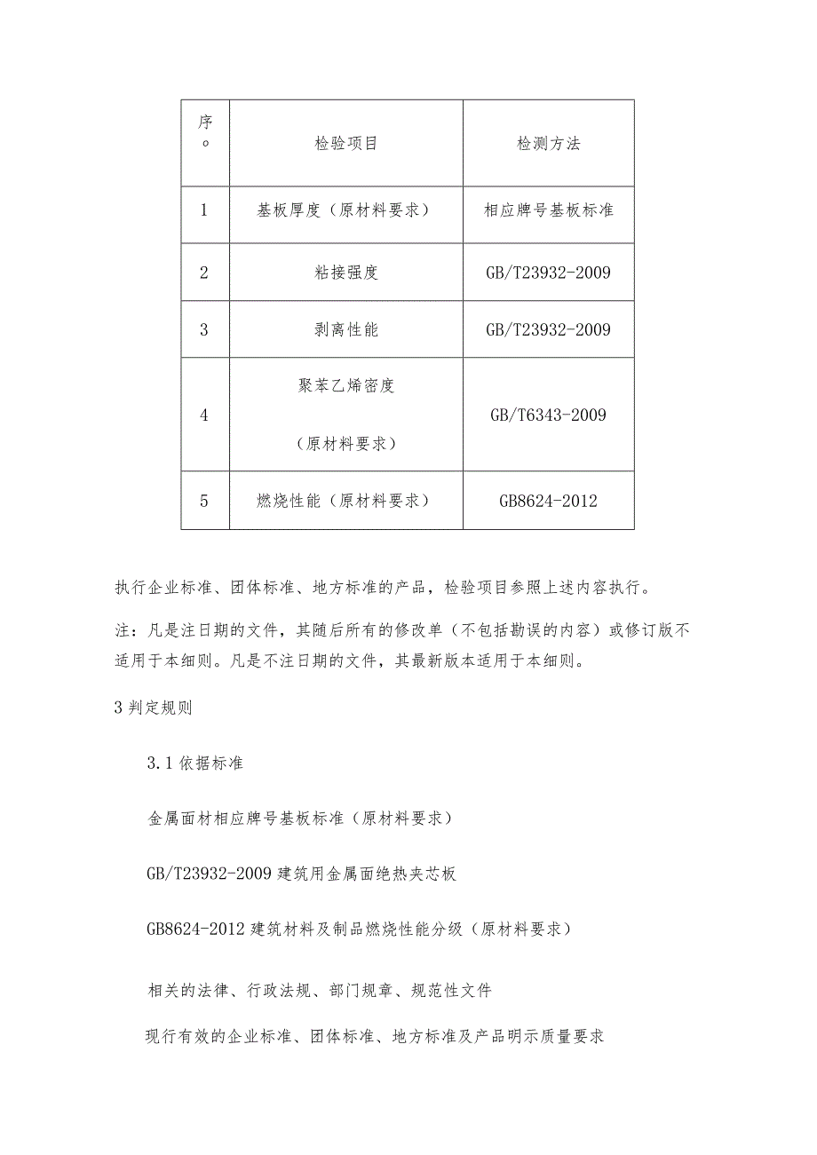 长市2023年建筑用金属面绝热夹芯板产品质量监督抽查实施细则.docx_第2页