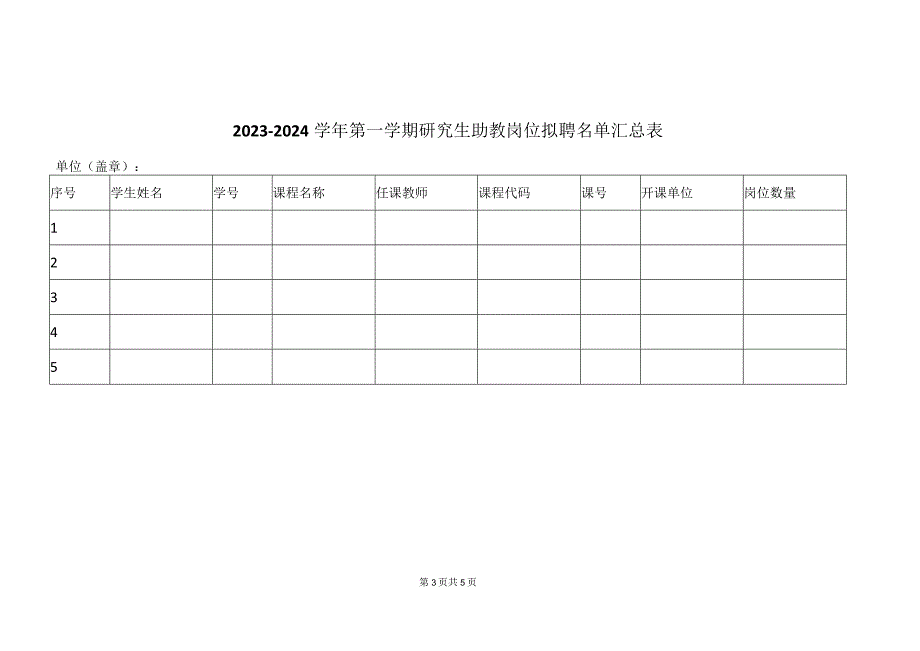 XX工程技术大学关于20232024第一学期本科课程研究生助教岗位的设置及聘用工作通知（2024年）.docx_第3页