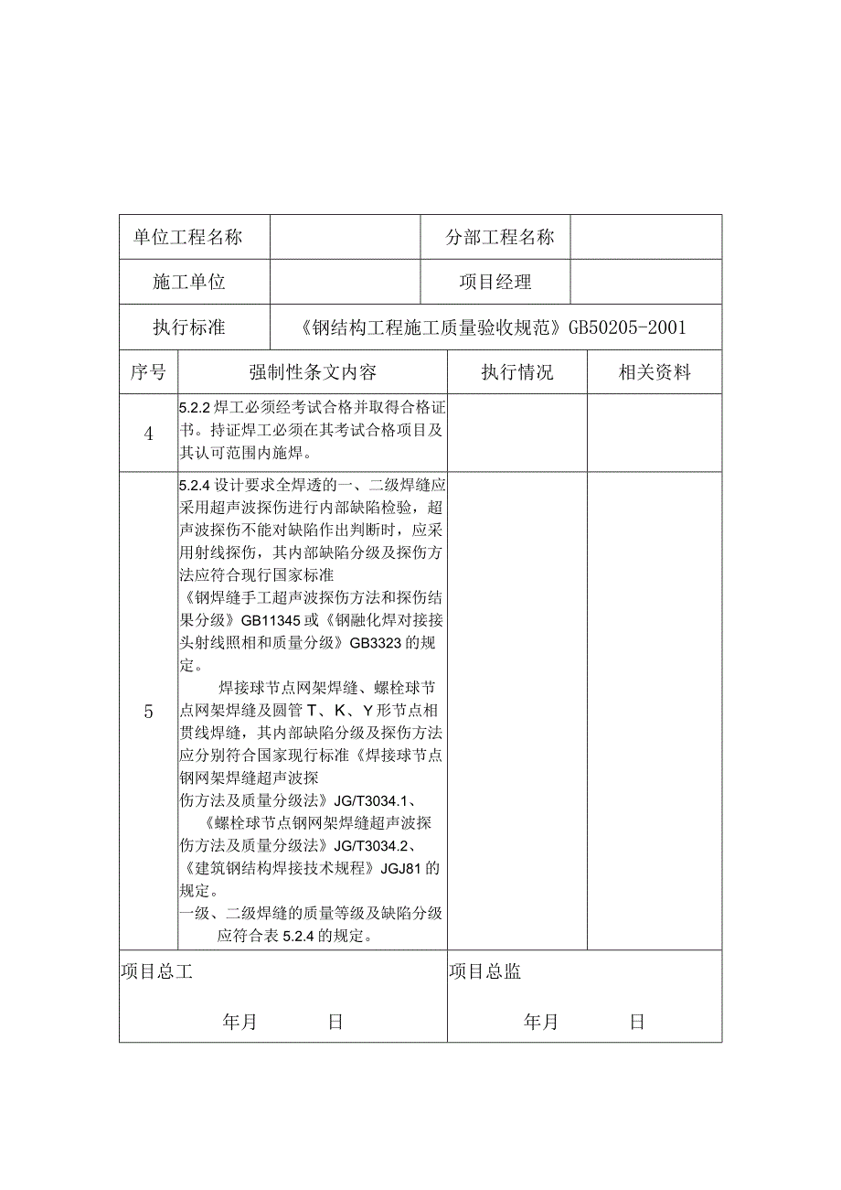 强制性条文执行记录表(台账)强制性条文执行检查表填写.docx_第3页