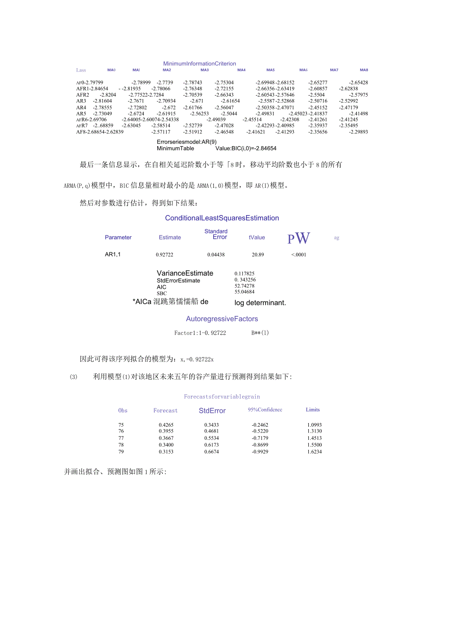【精品】时间序列二.docx_第3页