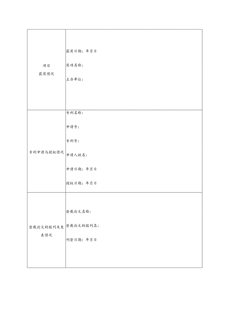 第二十二上海市百万青少年争创“明日科技之星”中学生评选活动申报表此为模板需网上在线填写.docx_第3页