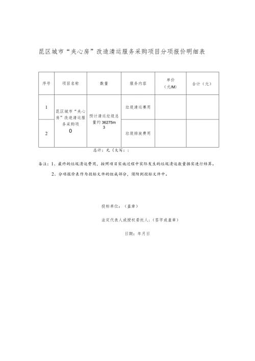 昆区城市“夹心房”改造清运服务采购项目分项报价明细表.docx