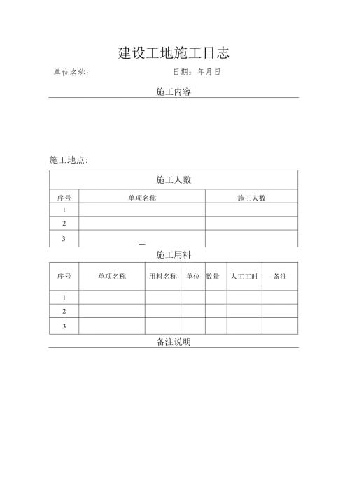 建设工地施工日志.docx