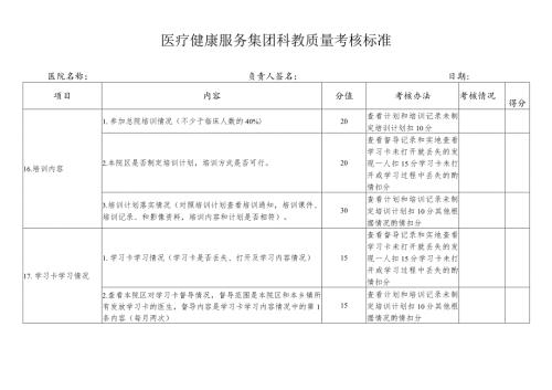 医疗健康服务集团科教质量考核标准.docx