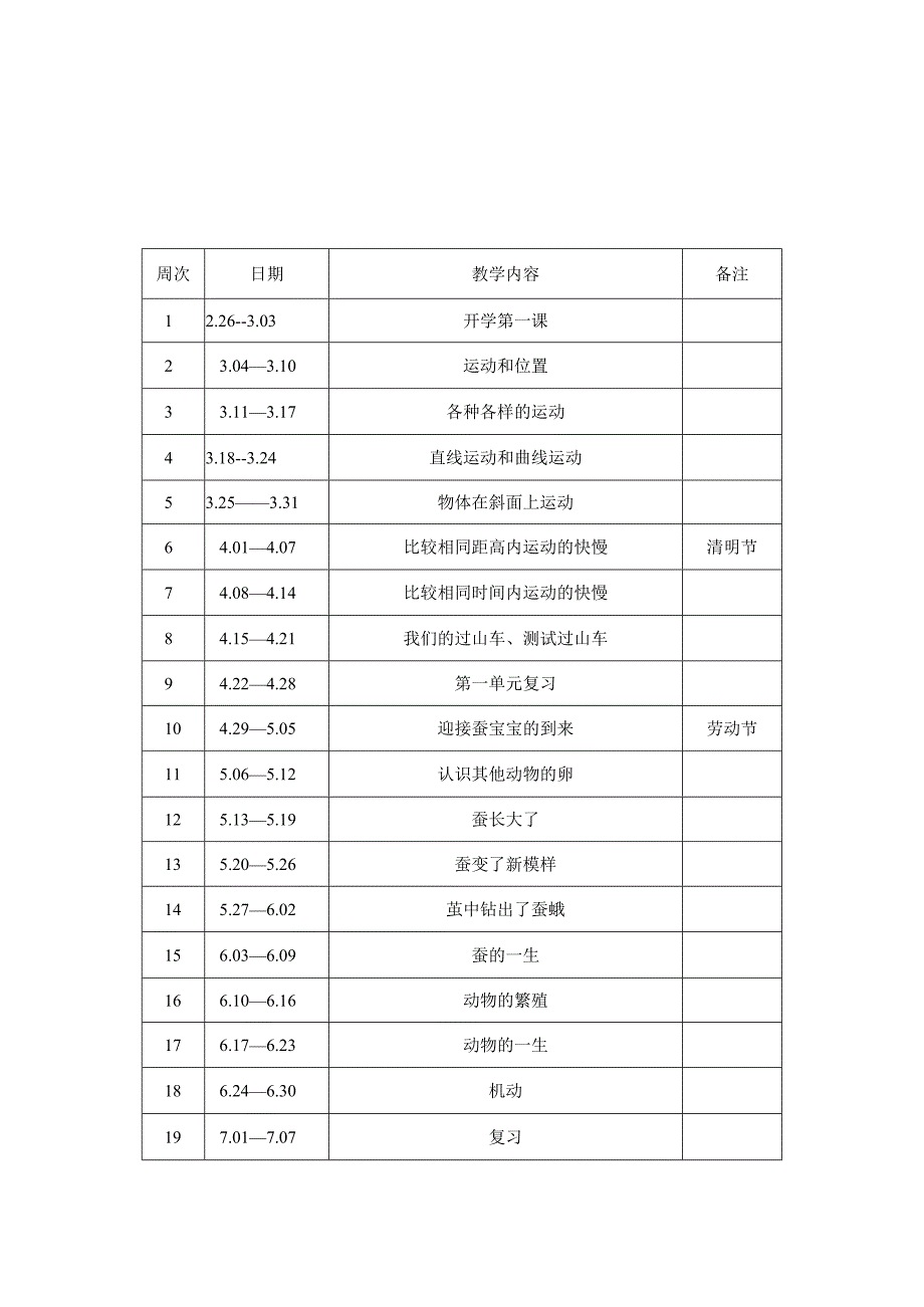 2024年季教科版科学各年级下册教学进度表.docx_第3页
