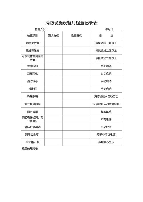 消防设施设备周检查记录表.docx