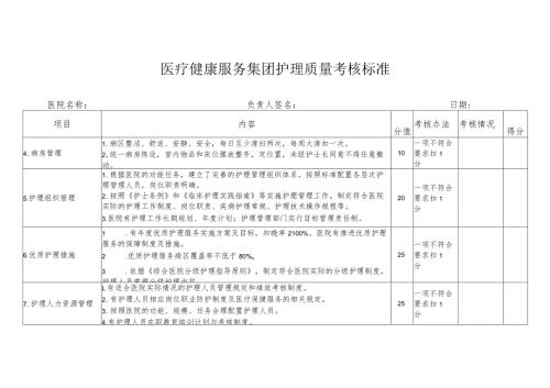 医疗健康服务集团护理质量考核标准.docx