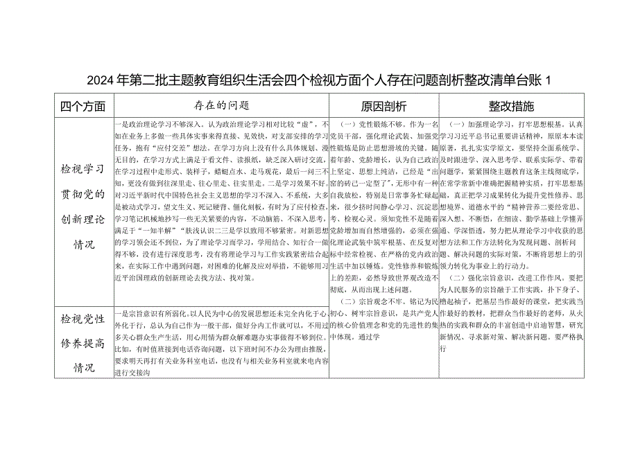 2024年2月发挥先锋模范作用方面：立足岗位、履职尽责、真抓实干、担当作为做到平常时候看得出来、关键时刻站得出来、危急关头豁得出来等四.docx_第1页