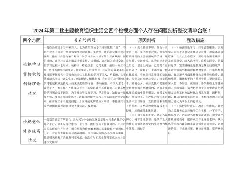 2024年2月发挥先锋模范作用方面：立足岗位、履职尽责、真抓实干、担当作为做到平常时候看得出来、关键时刻站得出来、危急关头豁得出来等四.docx
