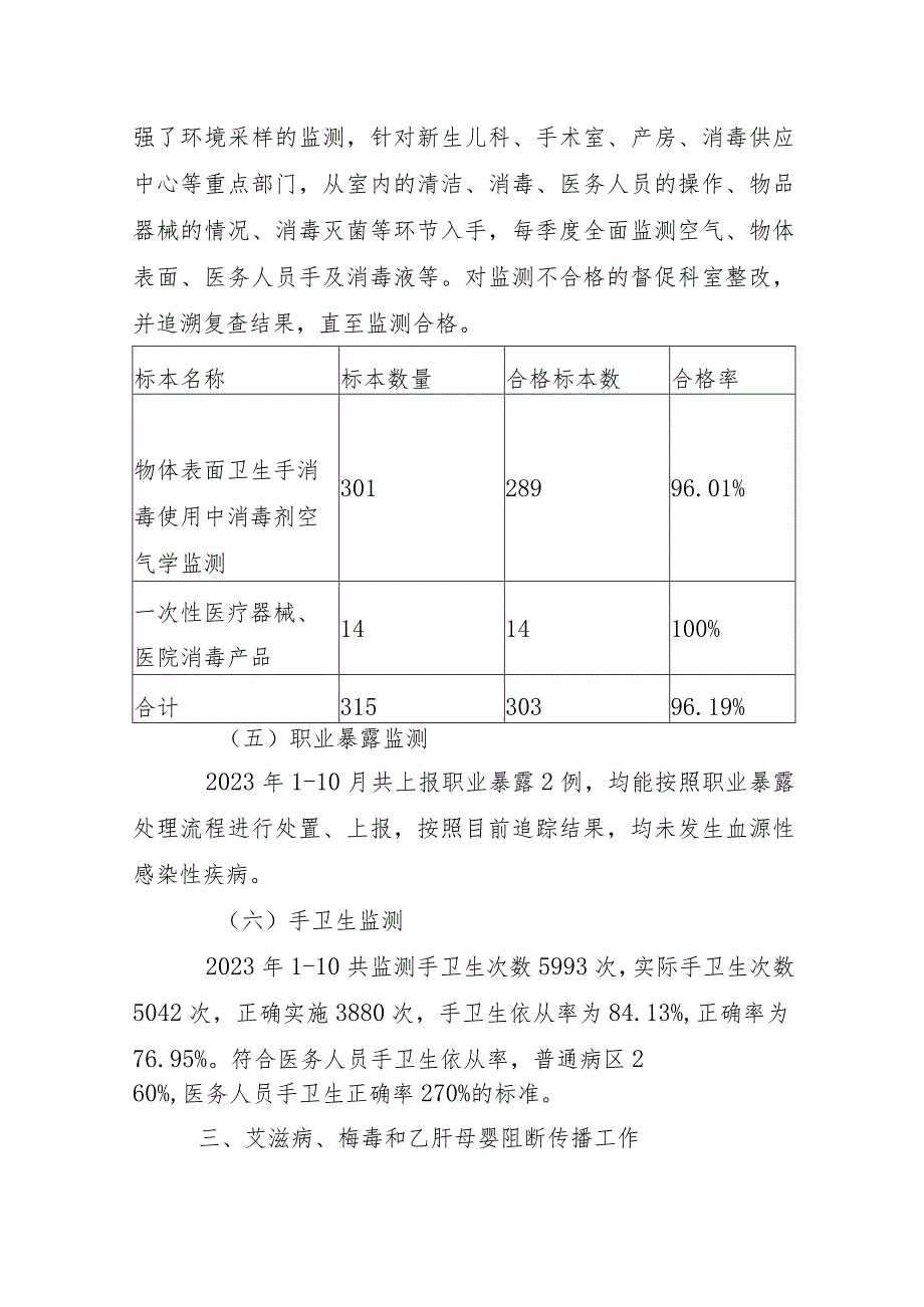 保健院副院长2023工作述职报告(1).docx_第3页