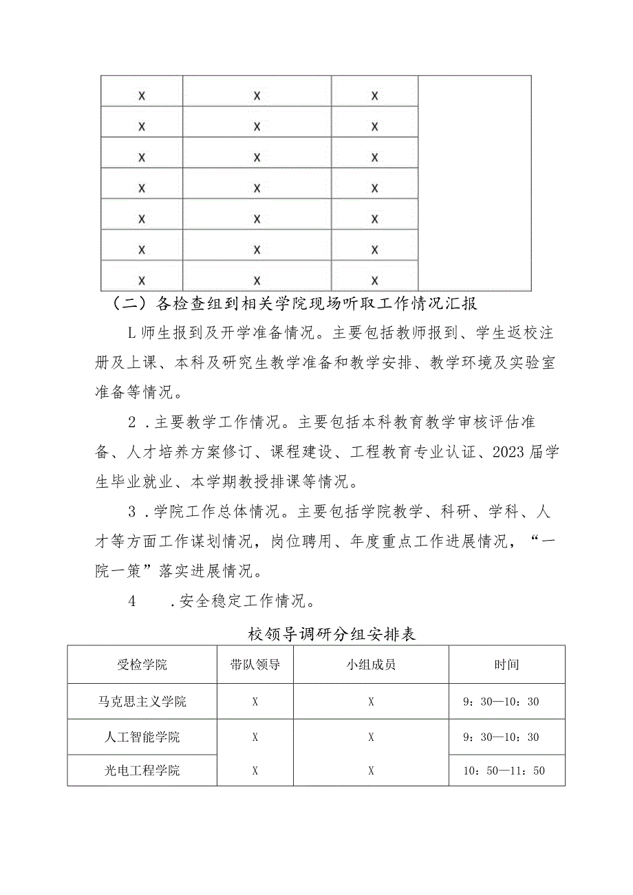 XX工程技术大学关于开展2023年季学期开学工作检查的通知（2024年）.docx_第2页