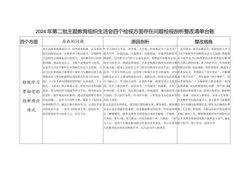 第二批20232024组织生活会四个检视方面存在问题检视剖析整改清单台账（检视学习贯彻党的创新理论、党性修养提高、联系服务群众、发挥.docx