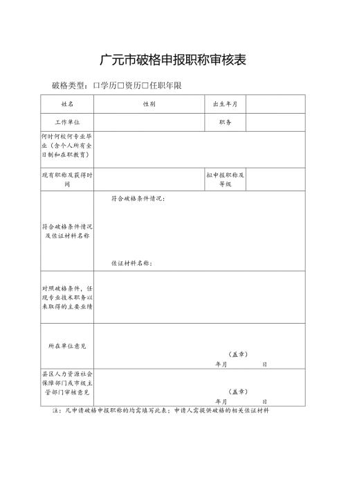 广元市破格申报职称审核表.docx