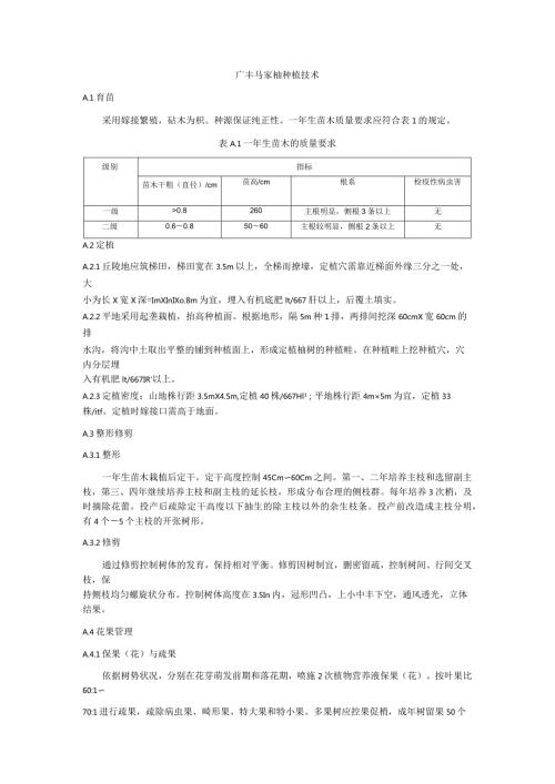 广丰马家柚种植技术.docx