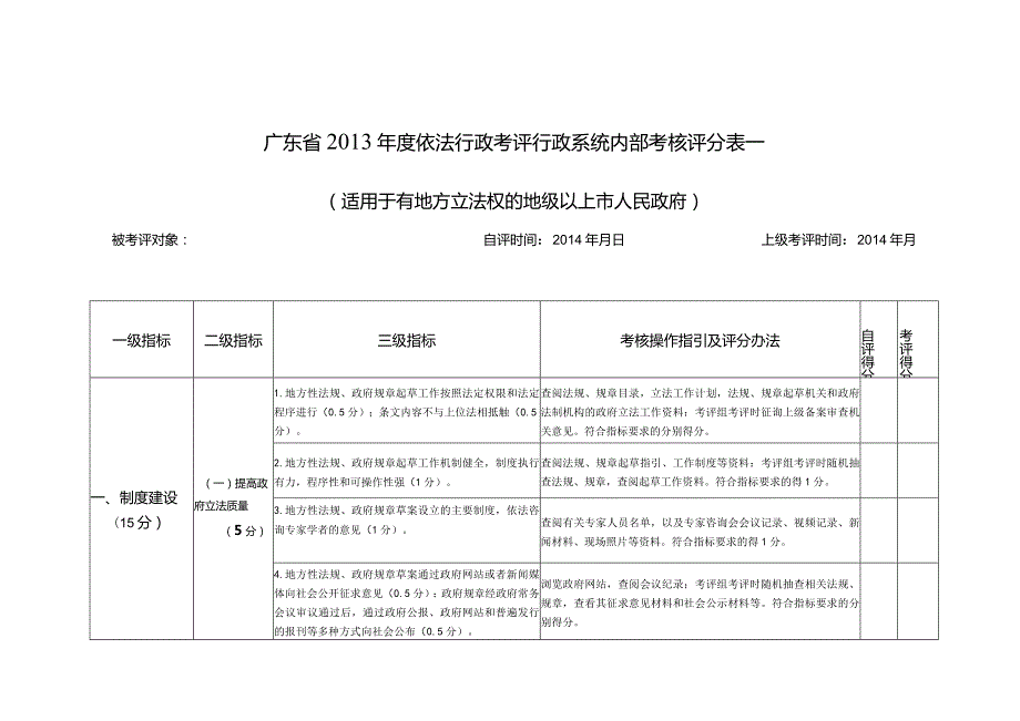 广东省依法行政考评行政系统内部考核评分表一.docx_第1页