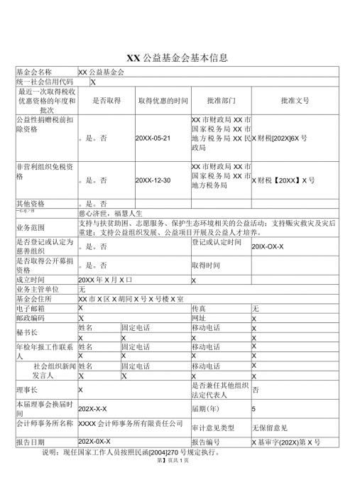 XX公益基金会基本信息（）.docx