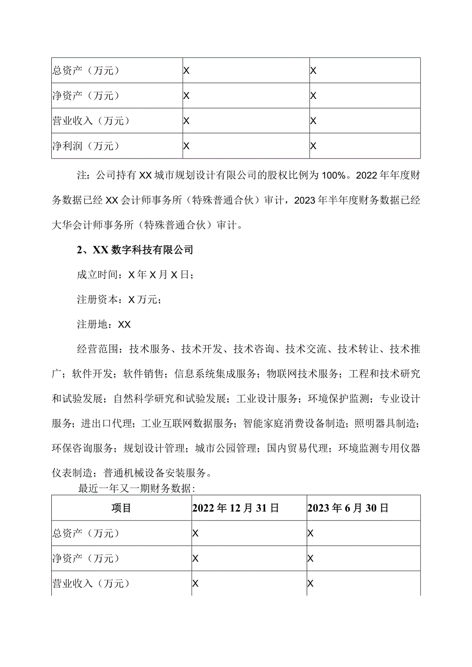 XX环境治理股份有限公司关于公司向金融机构申请2023综合授信额度及对外提供相应担保事项的公告.docx_第3页