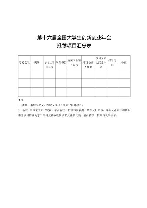 第十六全国大学生创新创业年会推荐项目汇总表.docx