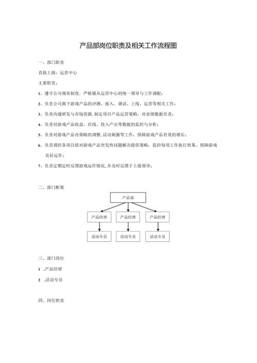 产品部岗位职责以及相关工作流程图.docx