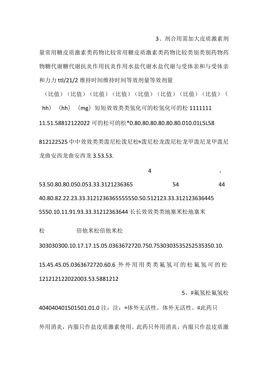 护理药理学课件第28章 激素PPT内容.docx_第2页