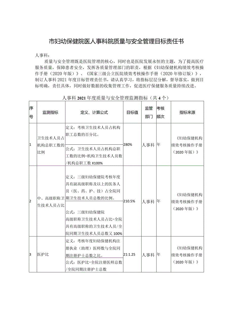 妇幼保健院医人事科院质量与安全管理目标责任书.docx_第1页