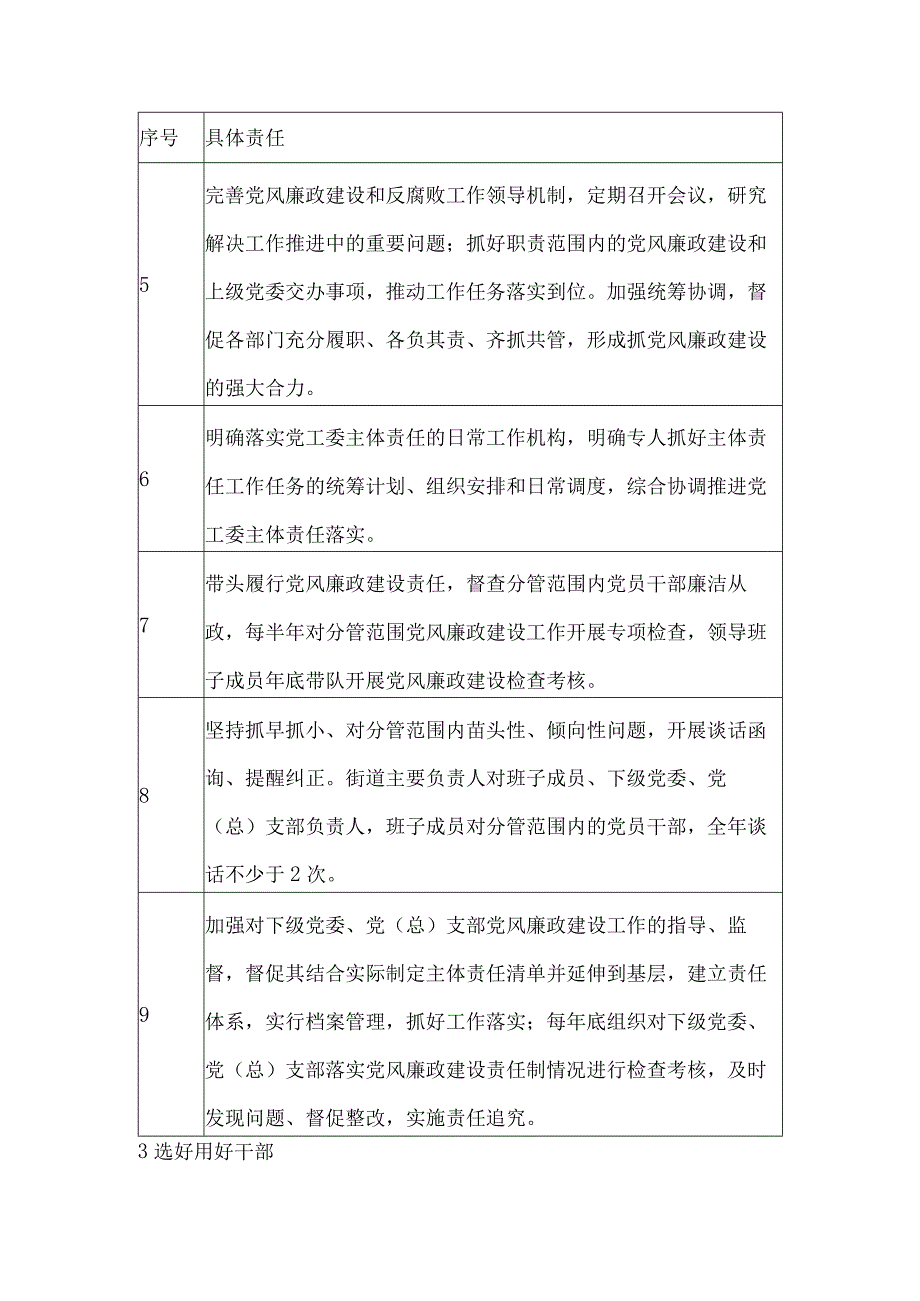 街道党工委党风廉政建设主体责任清单.docx_第2页