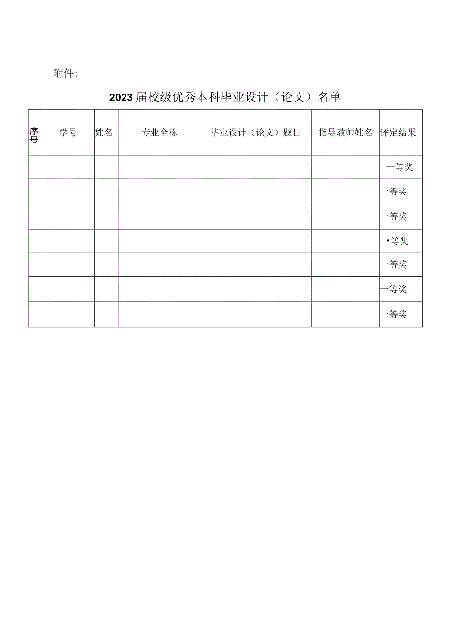 XX工程技术大学关于2023校级优秀本科毕业设计（论文）评定结果的公示（2024年）.docx_第2页