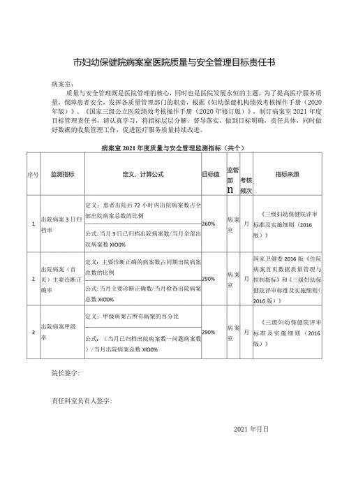 妇幼保健院病案室医院质量与安全管理目标责任书.docx