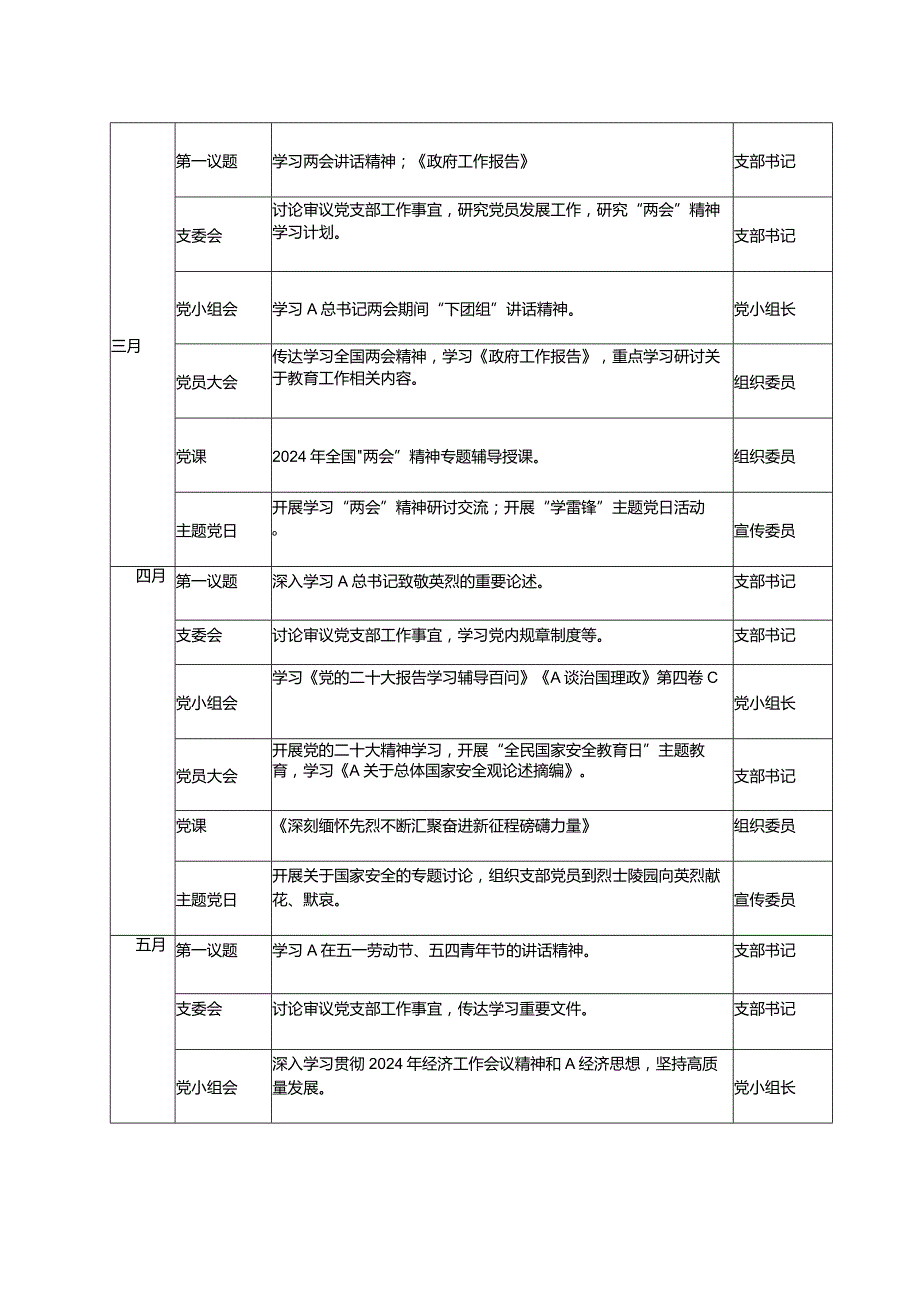 2篇党委党支部2024“三会一课”“主题党日”计划表.docx_第2页