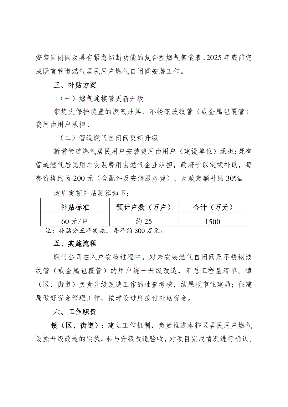 2024年居民用户燃气设施升级改造工作方案(1).docx_第2页