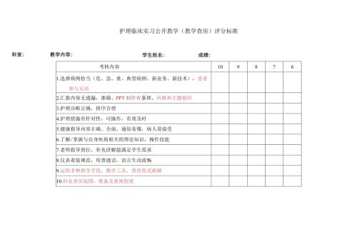 医院护理临床实习教学查房评分标准.docx