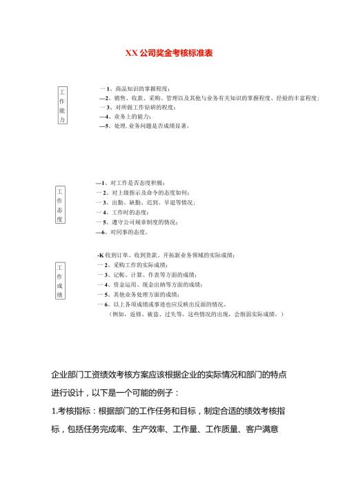 员工奖金考核标准.docx