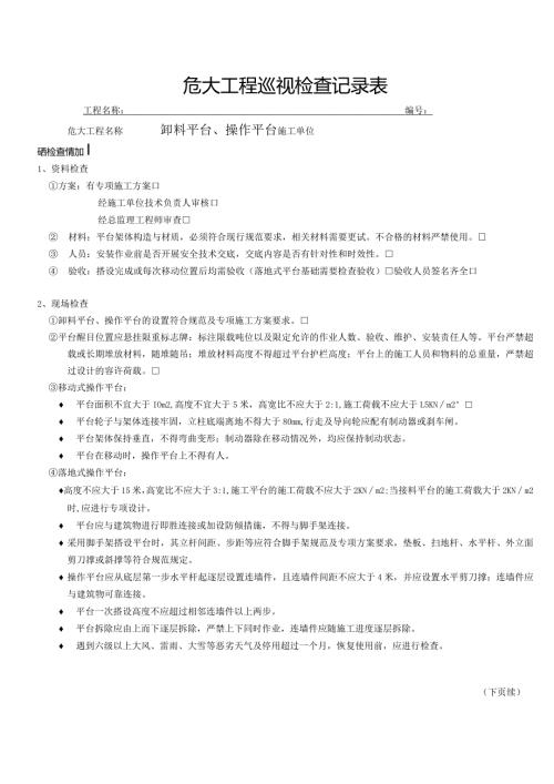 卸料平台、操作平台（危大巡视检查记录表）.docx