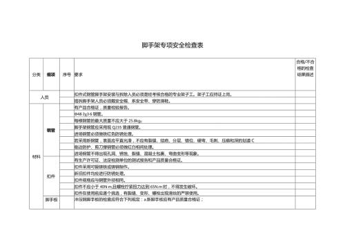 脚手架专项安全检查表.docx