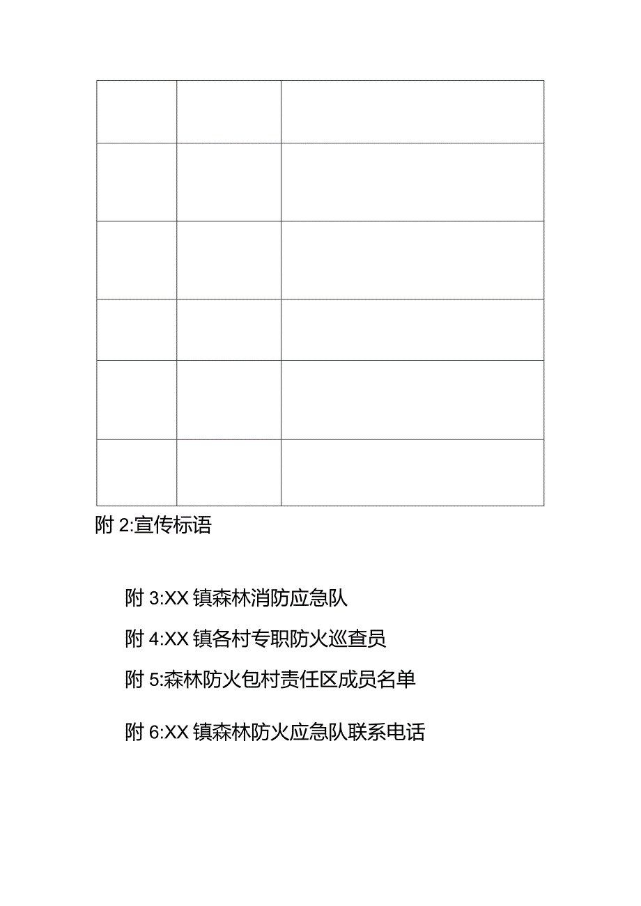 x镇节期间森林防火工作方案.docx_第3页
