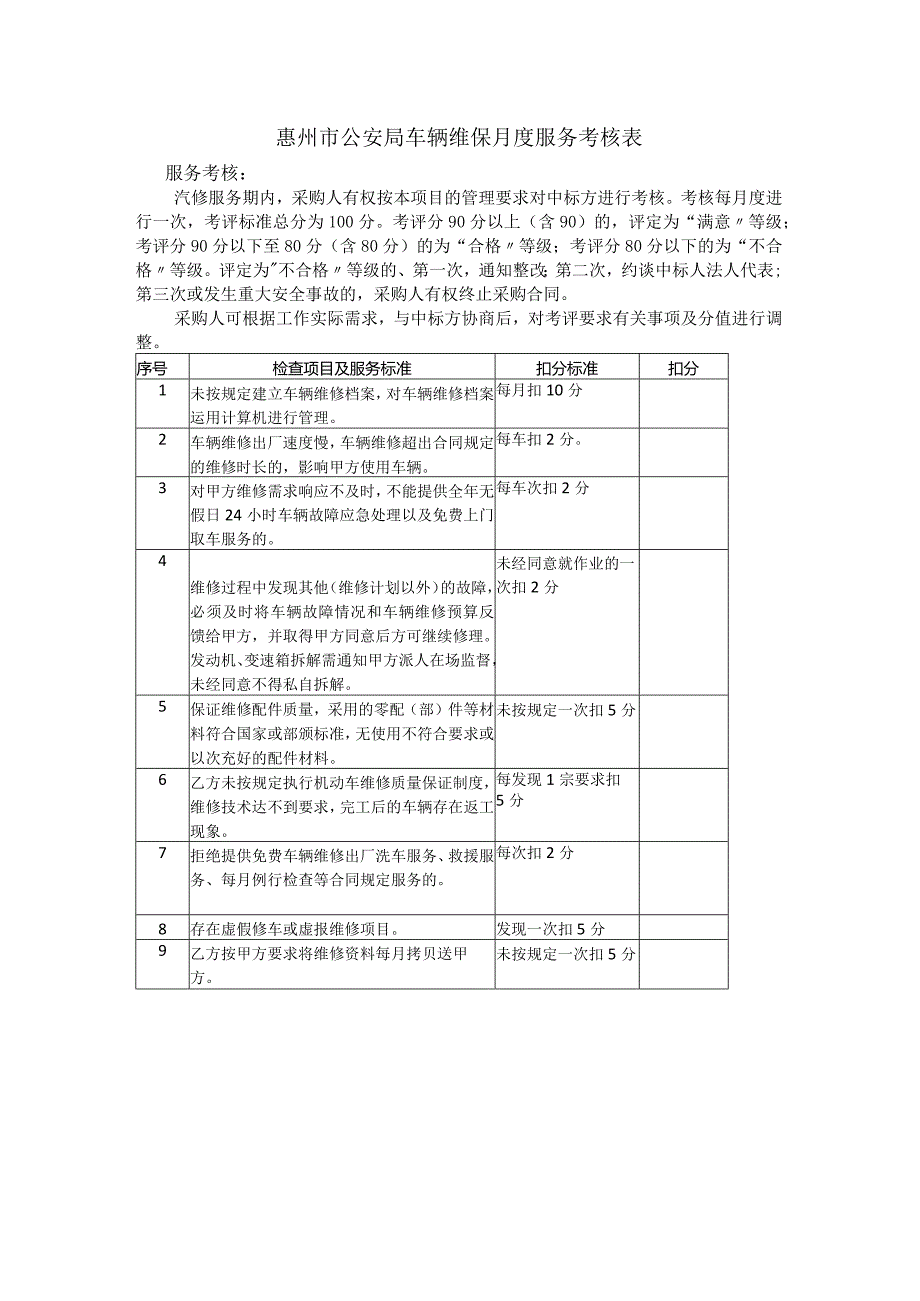 惠州市公安局车辆维保月度服务考核表.docx_第1页