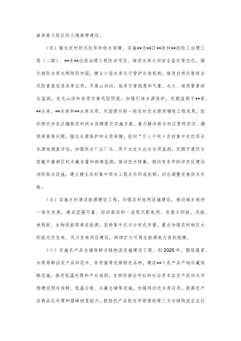 市乡村建设行动实施方案.docx_第3页