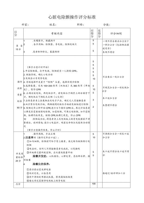 电除颤评分标准中医院版.docx